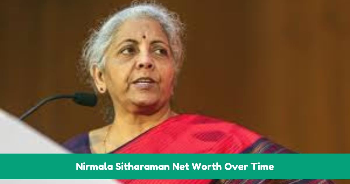 Nirmala Sitharaman Net Worth Over Time